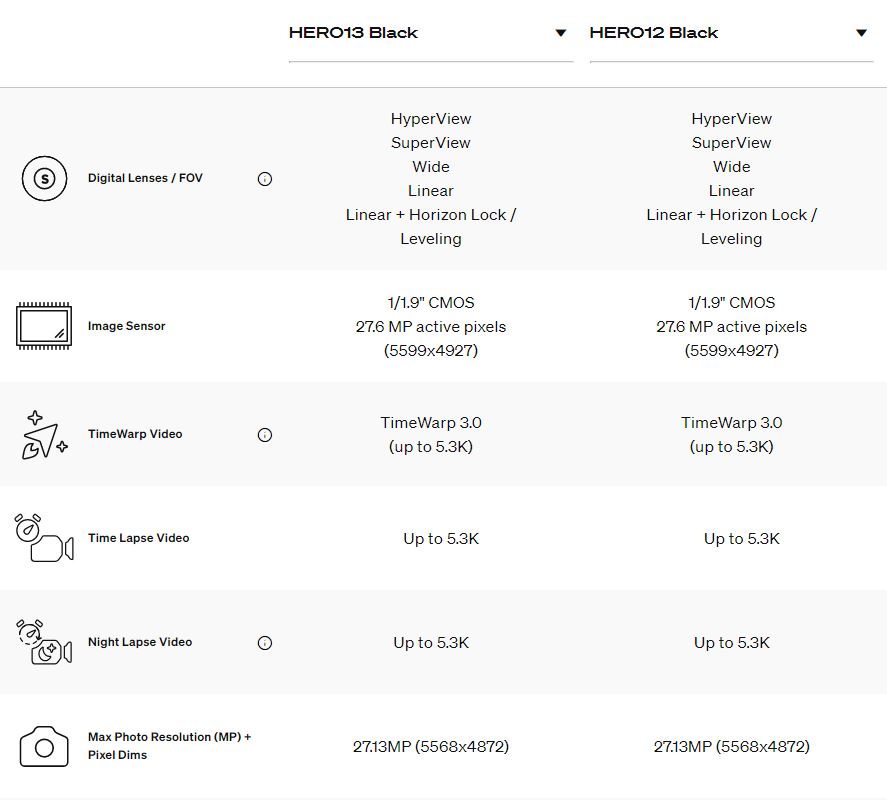 gopro 13 vs 12 compare 3